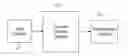 Fig. 01 - Personalized Content Delivery System and Method