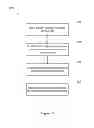 Fig. 10 - Hybrid method of building topic ontologies for publisher and marketer content and ad recommendations
