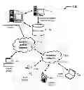 Fig. 01 - System and method for providing extending searches