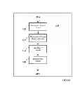 Fig. 08 - System and method for providing extending searches