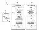 Fig. 01 - System and method for search discovery