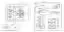 Fig. 01 - System and method for executing queries