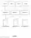 Fig. 02 - Method and system to provide composite view of components