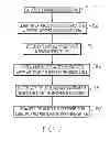 Fig. 08 - INTELLECTUAL PROPERTY ASSET INFORMATION RETRIEVAL SYSTEM
