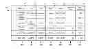 Fig. 01 - Systems and methods for searching data structures of a database