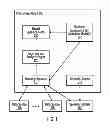 Fig. 02 - Enabling business intelligence applications to query semantic models