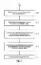 Fig. 14 - Enabling business intelligence applications to query semantic models