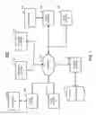 Fig. 02 - METHOD AND SYSTEM FOR IMPROVEMENT OF REQUEST PROCESSING