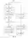 Fig. 03 - METHOD AND SYSTEM FOR IMPROVEMENT OF REQUEST PROCESSING