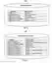 Fig. 08 - METHOD AND SYSTEM FOR IMPROVEMENT OF REQUEST PROCESSING