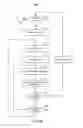 Fig. 12 - METHOD AND SYSTEM FOR IMPROVEMENT OF REQUEST PROCESSING