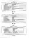 Fig. 52 - METHOD AND SYSTEM FOR IMPROVEMENT OF REQUEST PROCESSING