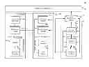 Fig. 01 - SYSTEM, METHOD AND DEVICE FOR PROVIDING AN AUTOMATED ELECTRONIC RESEARCHER