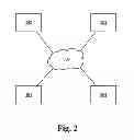 Fig. 03 - SYSTEM, METHOD AND DEVICE FOR PROVIDING AN AUTOMATED ELECTRONIC RESEARCHER