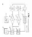 Fig. 05 - SYSTEM, METHOD AND DEVICE FOR PROVIDING AN AUTOMATED ELECTRONIC RESEARCHER