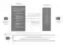 Fig. 01 - Global Deployment of Analytical Methods Via Networked Database to Mobile (Smart Phone) Technology