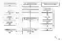 Fig. 01 - Mental state data tagging for data collected from multiple sources