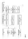 Fig. 02 - Mental state data tagging for data collected from multiple sources