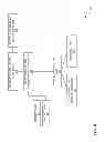 Fig. 06 - Mental state data tagging for data collected from multiple sources