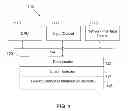 Fig. 02 - Apparatus and method for computing n-way co-occurrences of data tuples in scalar indexes