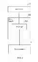 Fig. 03 - Apparatus and method for computing n-way co-occurrences of data tuples in scalar indexes
