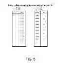 Fig. 04 - Apparatus and method for computing n-way co-occurrences of data tuples in scalar indexes