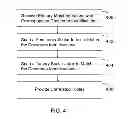 Fig. 05 - Apparatus and method for computing n-way co-occurrences of data tuples in scalar indexes
