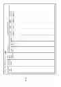 Fig. 05 - Methods and arrangements for device profiles in wireless networks