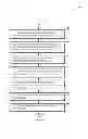 Fig. 07 - Methods and arrangements for device profiles in wireless networks