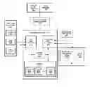 Fig. 01 - SYSTEM AND METHOD FOR RANKING ASSET DATA PROBABILITY OF RECOVERY