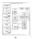 Fig. 02 - SYSTEM AND METHOD FOR RANKING ASSET DATA PROBABILITY OF RECOVERY