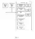 Fig. 03 - SYSTEM AND METHOD FOR RANKING ASSET DATA PROBABILITY OF RECOVERY