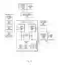 Fig. 04 - SYSTEM AND METHOD FOR RANKING ASSET DATA PROBABILITY OF RECOVERY