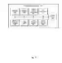 Fig. 05 - SYSTEM AND METHOD FOR RANKING ASSET DATA PROBABILITY OF RECOVERY
