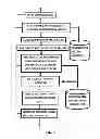 Fig. 10 - Unified semantic scoring of compositions of ontological subjects