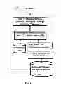 Fig. 11 - Unified semantic scoring of compositions of ontological subjects