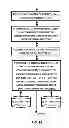 Fig. 13 - Unified semantic scoring of compositions of ontological subjects