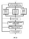 Fig. 14 - Unified semantic scoring of compositions of ontological subjects