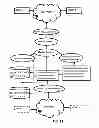 Fig. 15 - Unified semantic scoring of compositions of ontological subjects