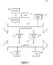 Fig. 09 - SYSTEMS AND METHODS FOR PROVIDING RANKED DEPLOYMENT OPTIONS