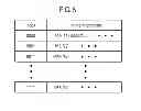Fig. 05 - Method and apparatus for searching an image, and computer-readable recording medium for executing the method