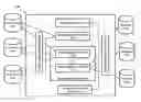 Fig. 01 - Intelligent system and method for processing data to provide recognition and extraction of an informative segment