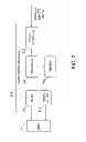 Fig. 03 - Systems and methods for managing offline database access