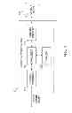 Fig. 04 - Systems and methods for managing offline database access