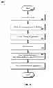 Fig. 06 - PROVIDING DISPLAY SUGGESTIONS