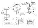 Fig. 01 - Methods, systems, and products for searching interactive menu prompting systems
