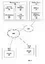 Fig. 04 - Instance management of code in a database