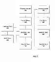Fig. 05 - Instance management of code in a database