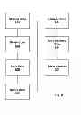 Fig. 08 - Instance management of code in a database
