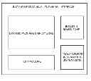 Fig. 01 - Method, device and system for pushing information
